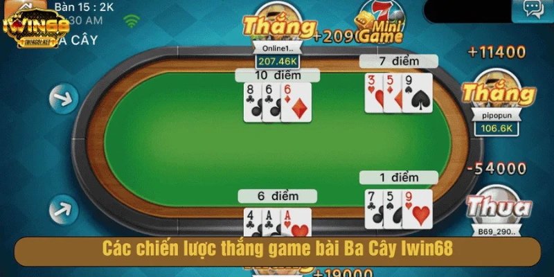 Chiến lược thắng game bài Ba Cây Iwin68